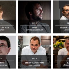 Les 50 meilleurs restaurants du monde